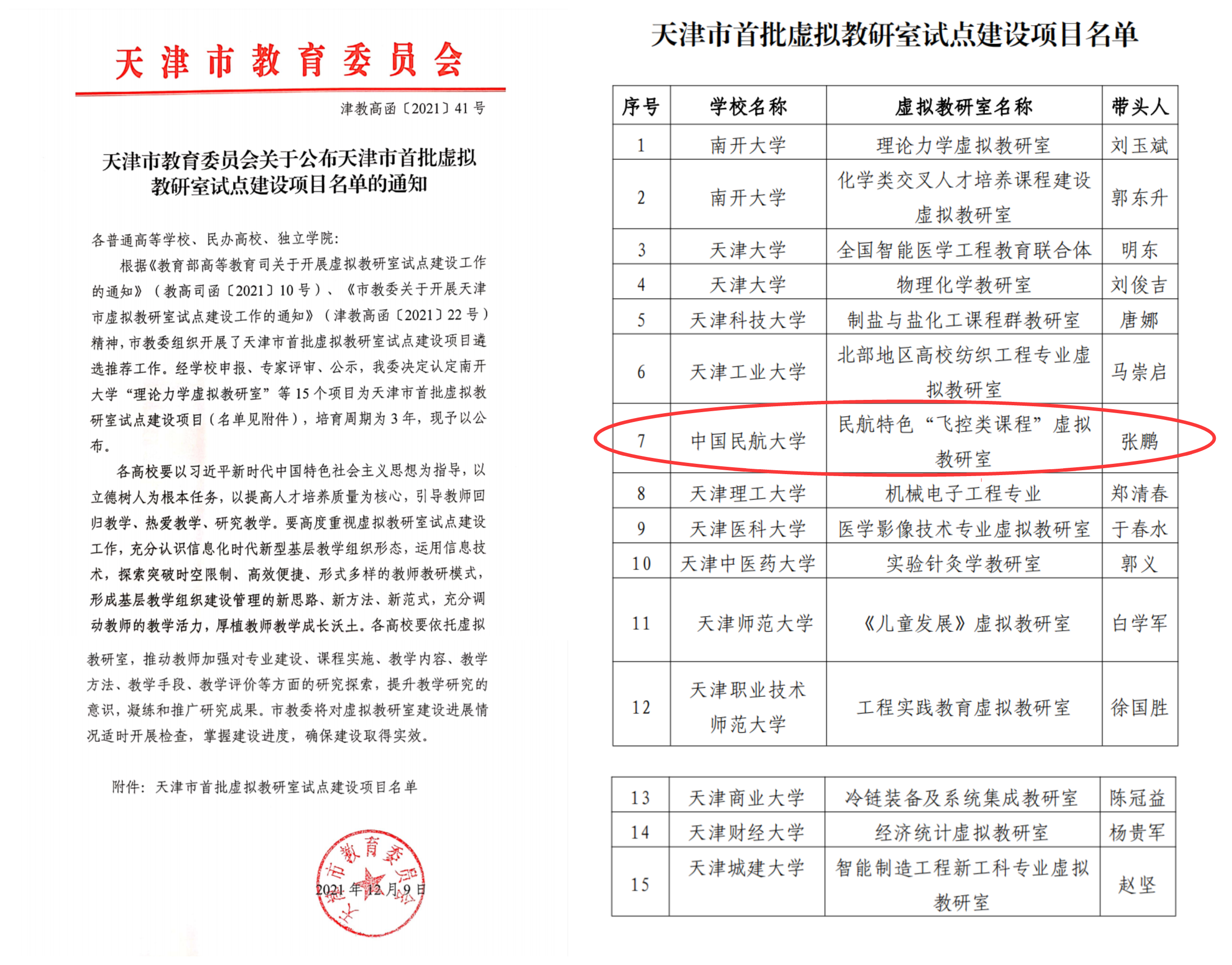 中国民航大学获批天津市首批虚拟教研室试点建设项目