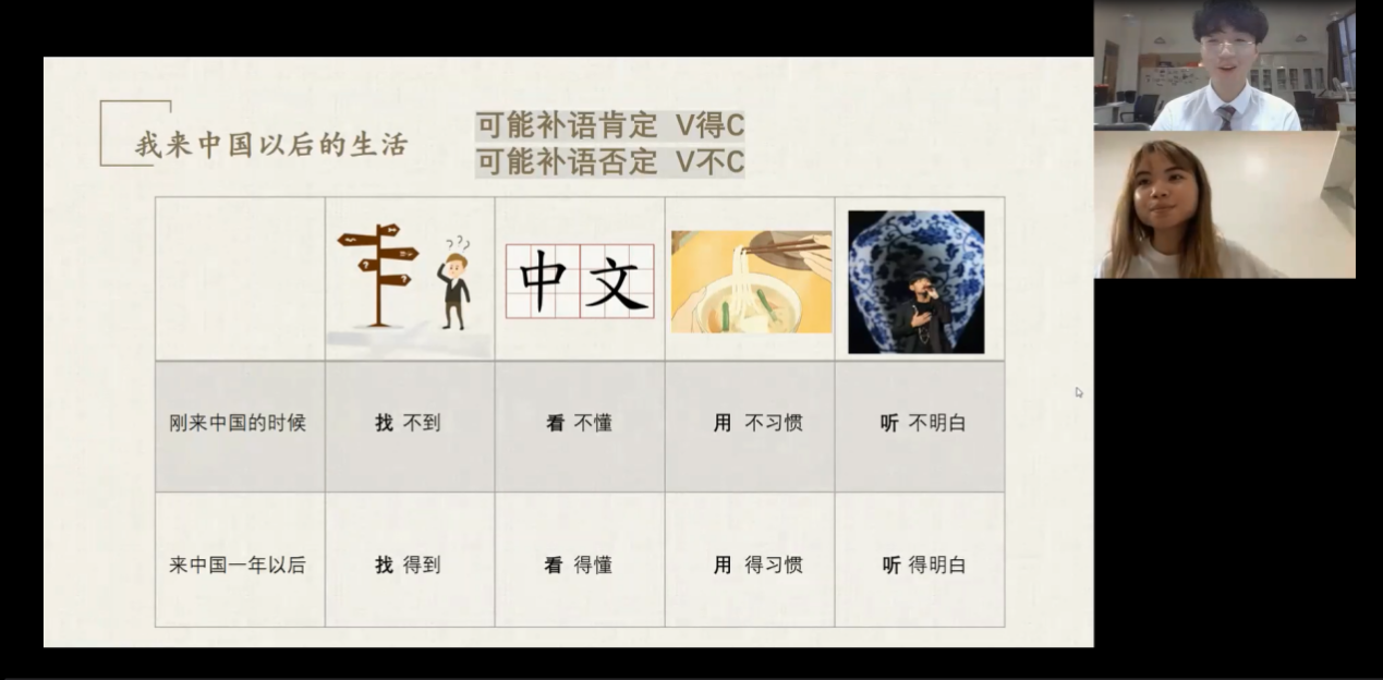 天科大学子荣获2021年第五届“中学西渐杯”全国汉语国际教育综合技能大赛三等奖