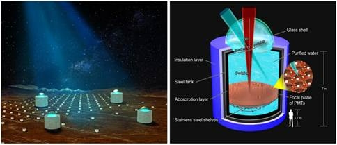 天体物理学权威期刊Astrophysical Journal刊登我校 宇宙线教育部重点实验室研究成果