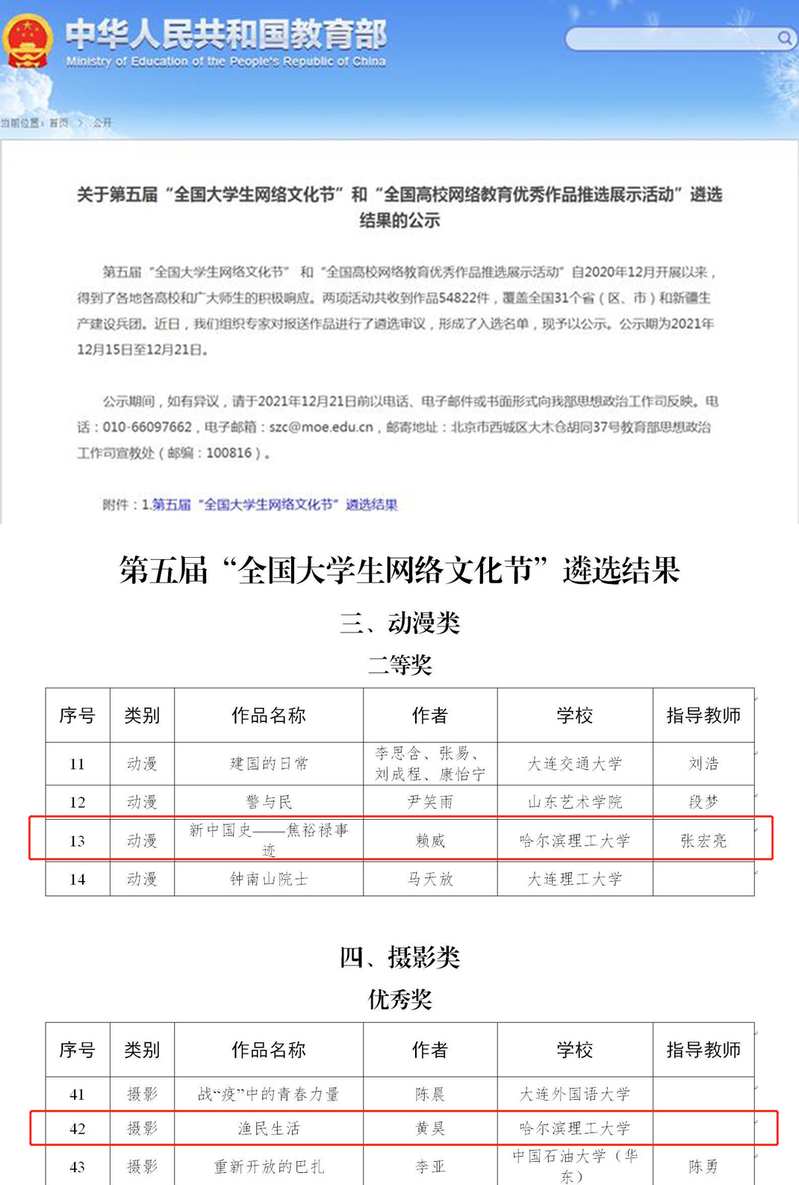 【献礼党代会】我校学生作品在第五届“全国大学生网络文化节”中喜获佳绩