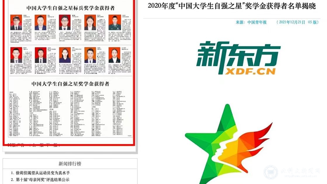 我校学生赵基淮荣获2020年度“中国大学生自强之星标兵”奖学金