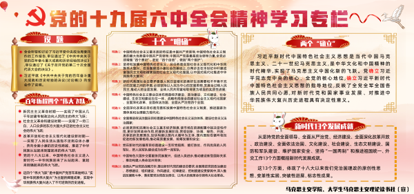 马克思主义学院组织理论读书社学生 学习六中全会精神