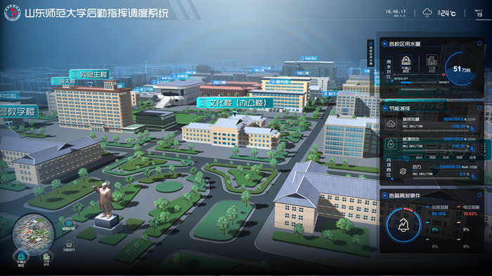 学校智慧能源管理平台建设项目圆满完成