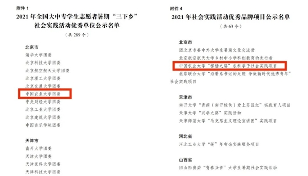 中国农大荣获2021年全国大中专学生志愿者暑期“三下乡”社会实践优秀单位等多项荣誉称号