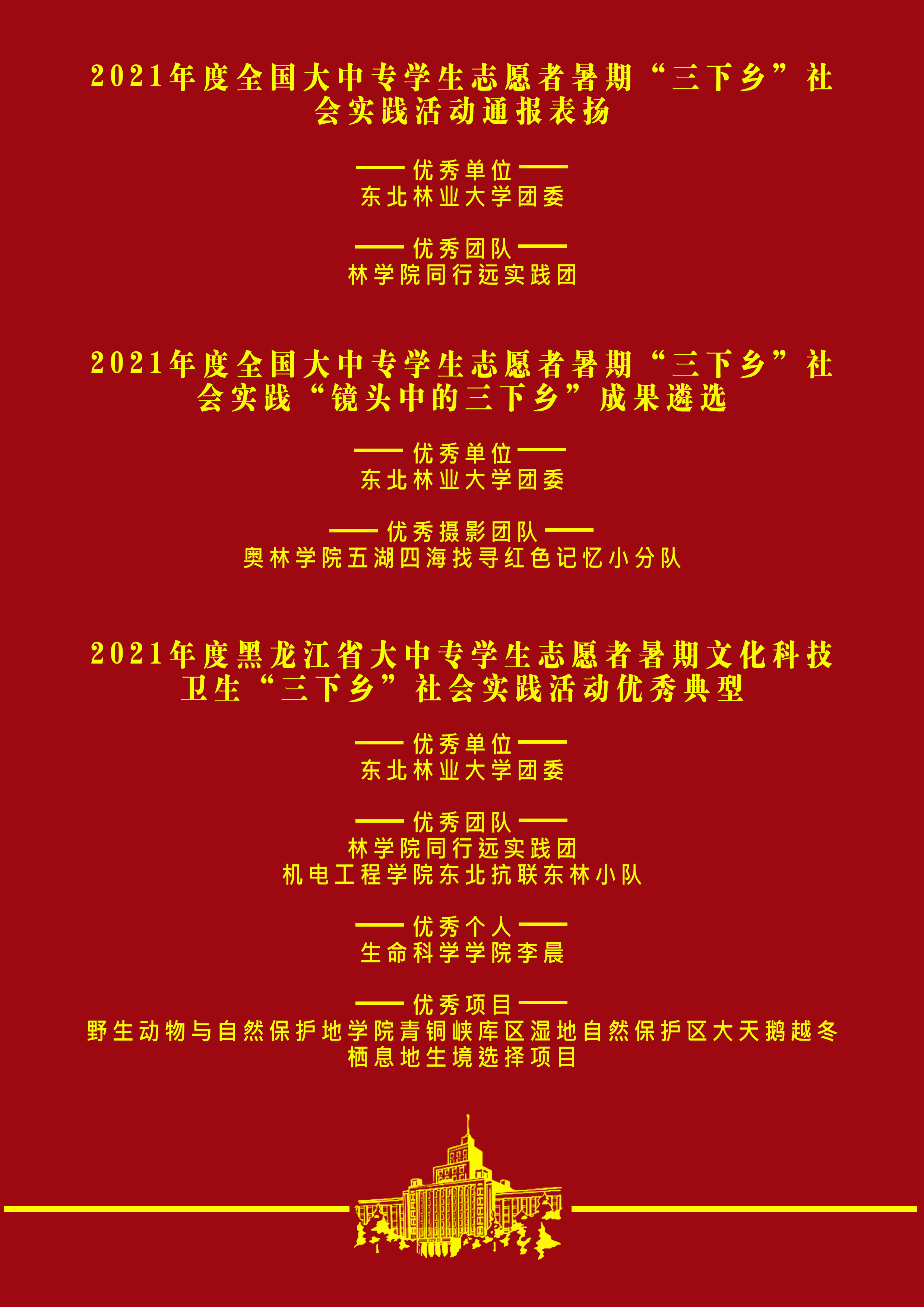 喜报|学校获评全国暑期“三下乡”社会实践活动优秀单位