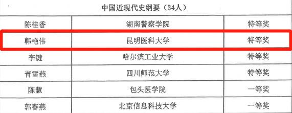 我校教师在第二届全国高校思政课教学展示暨优秀课程观摩活动中获特等奖