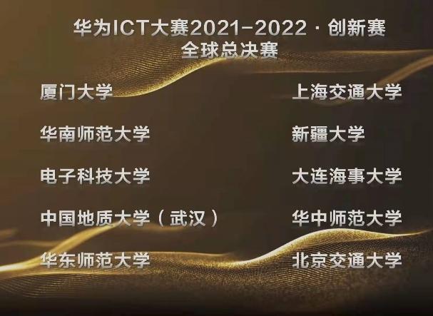我校学子在华为中国大学生ICT大赛2021总决赛中再创佳绩