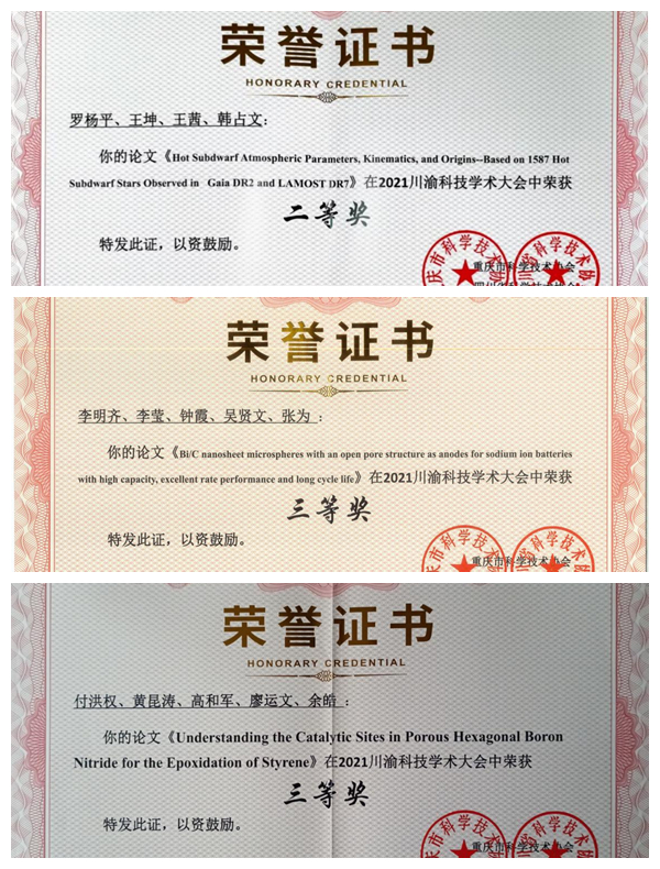 我校教师荣获三项2021年川渝科学技术大会优秀论文奖
