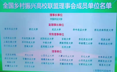 吉林农业大学与41家单位共同发起成立“全国乡村振兴高校联盟”