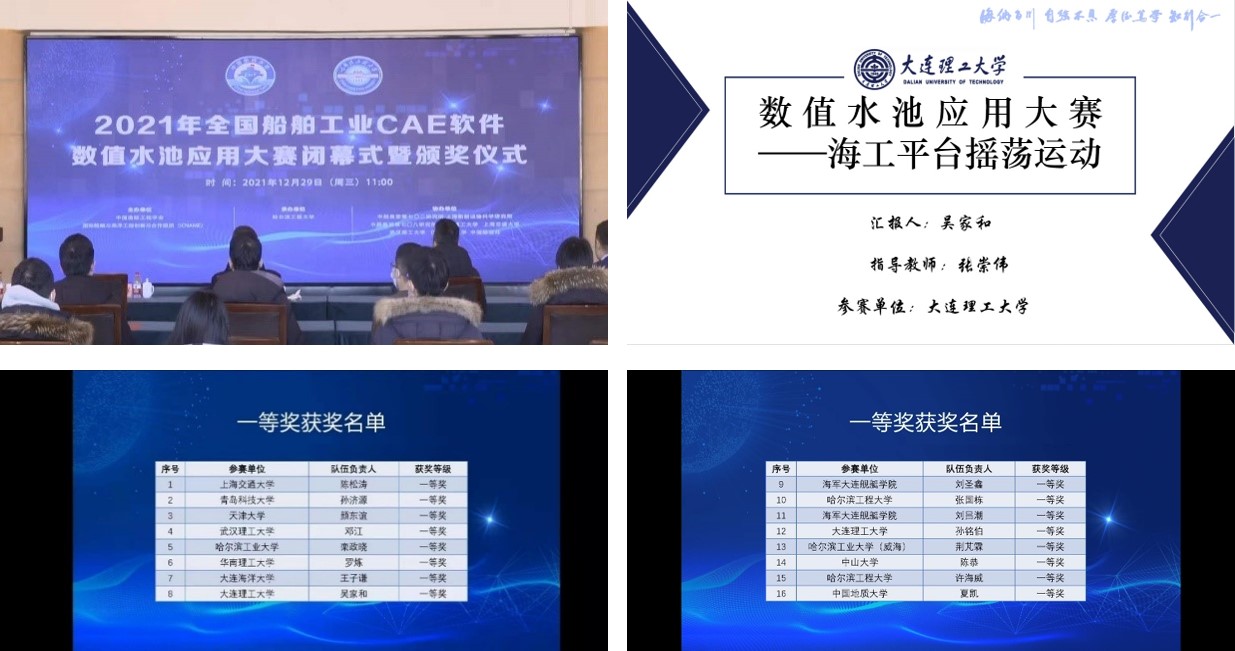 我校在2021年全国船舶工业CAE 软件数值水池应用大赛中喜获佳绩