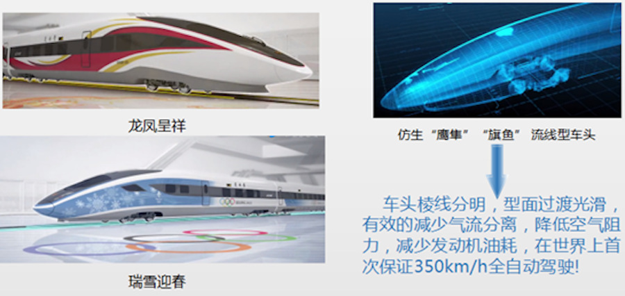 我校材料学院王国峰教授团队技术助力实现“坐着高铁看冬奥”