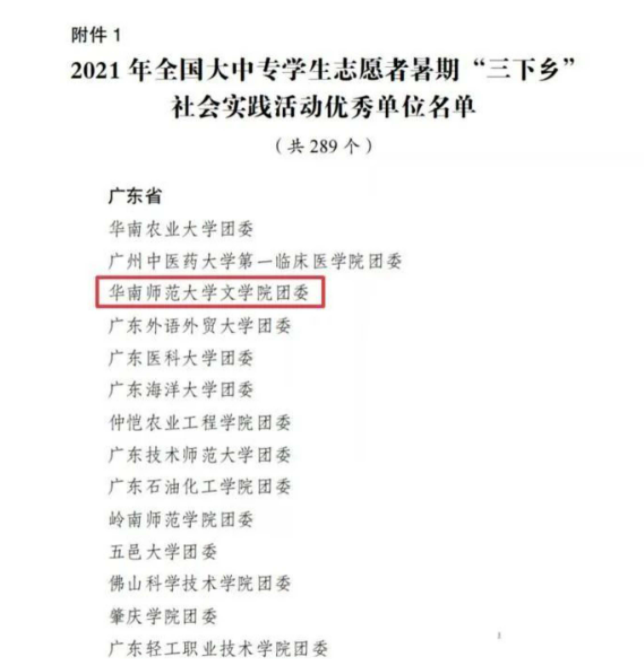 文学院团委荣获2021年全国大中专学生志愿者暑期“三下乡”社会实践活动优秀单位