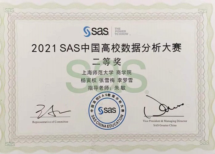商学院学生团队在2021年SAS高校数据分析大赛中获二等奖