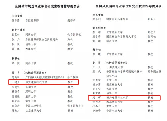 西安建大2位专家当选新一届全国专业学位研究生教育指导委员会委员