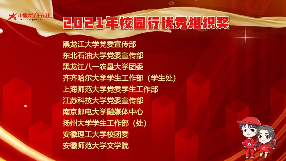 我校在中国大学生在线2021年度校网通站及校园行活动表彰中获佳绩