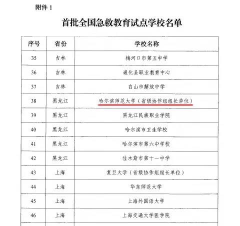 喜报｜我校入选教育部首批全国急救教育试点学校！并成为省级协作组组长单位