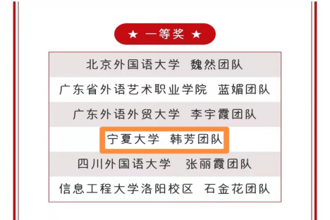 我校外国语学院日语专业两支教学团队在首届“外研社杯”全国高校日语专业课程思政教学设计大赛中获佳绩