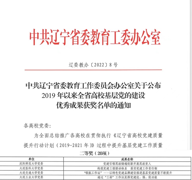 学校党建工作获全省高校基层党的建设成果二等奖