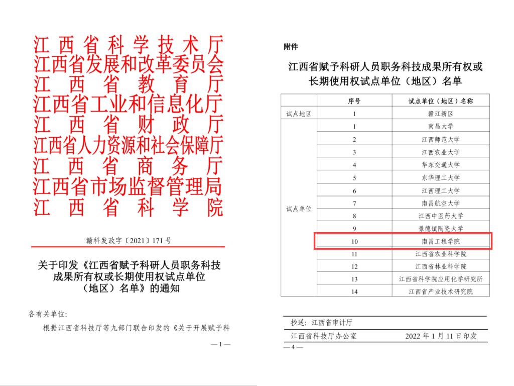 我校获批为江西省赋予科研人员职务科技成果所有权或长期使用权试点单位