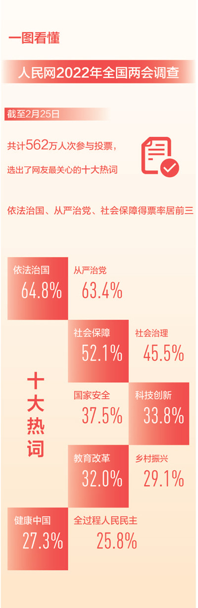 牢记“国之大者”  共谱奋进新篇