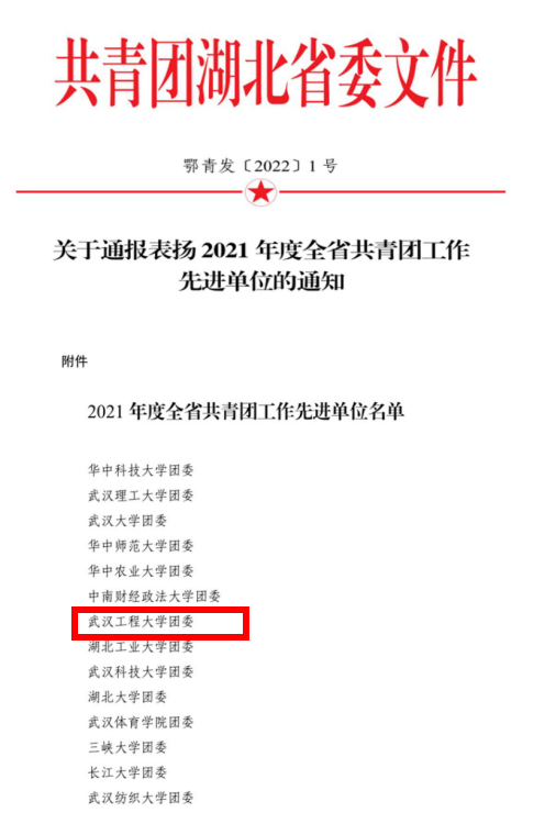 我校获评湖北省“2021年度全省共青团工作先进单位”