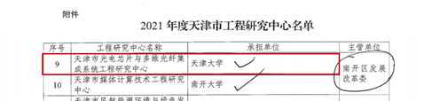 天津市光电芯片与多维光纤集成系统工程研究中心获批认定