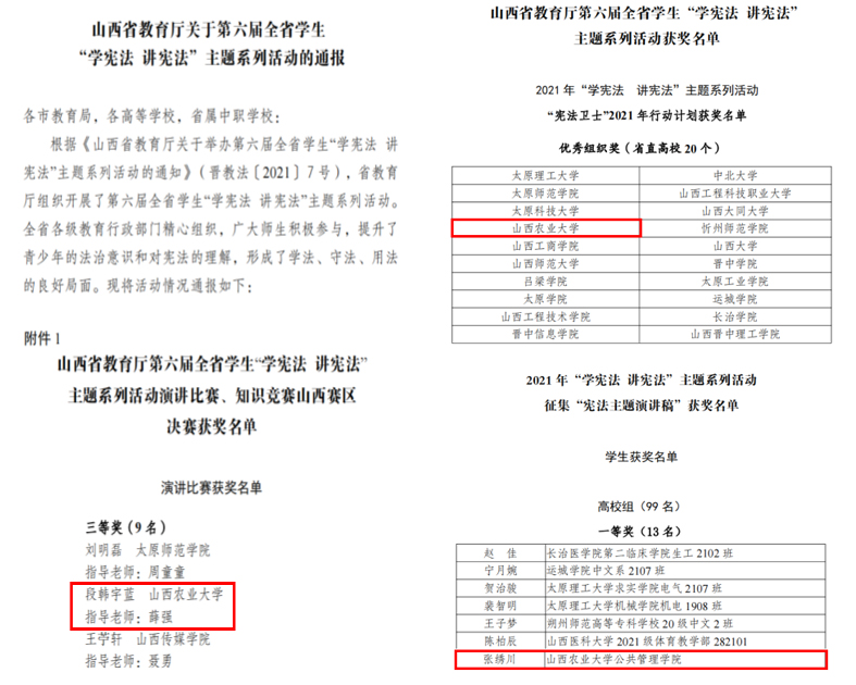 我校在第六届全省学生“学宪法 讲宪法”活动中获多个奖项