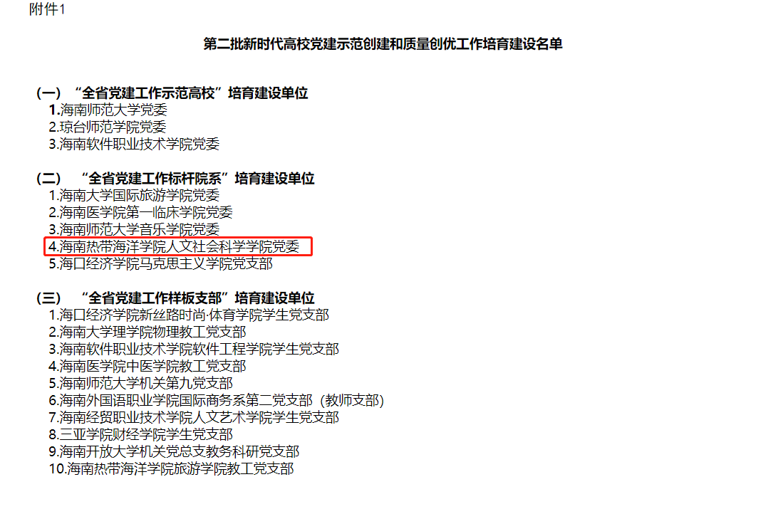 我校人文学院党委获评“全省党建标杆院系”建设单位