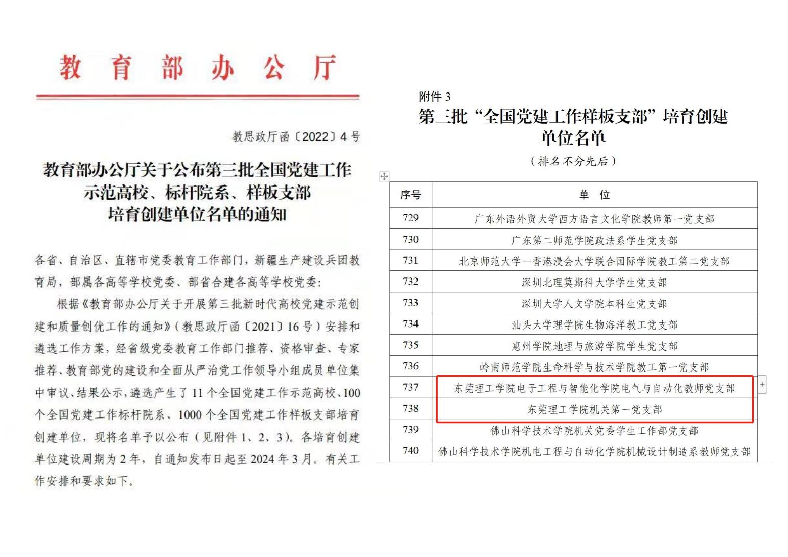 喜讯！我校两个党支部成功入选“全国党建工作样板支部”