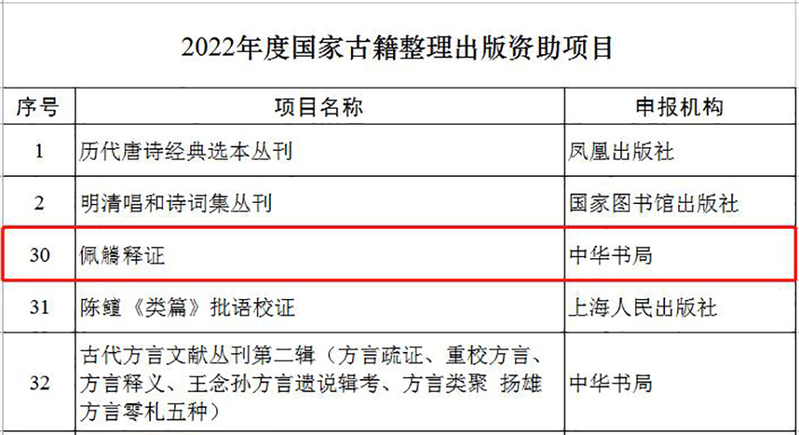 文学院张学城教授著作入选2022年度国家古籍整理出版资助项目