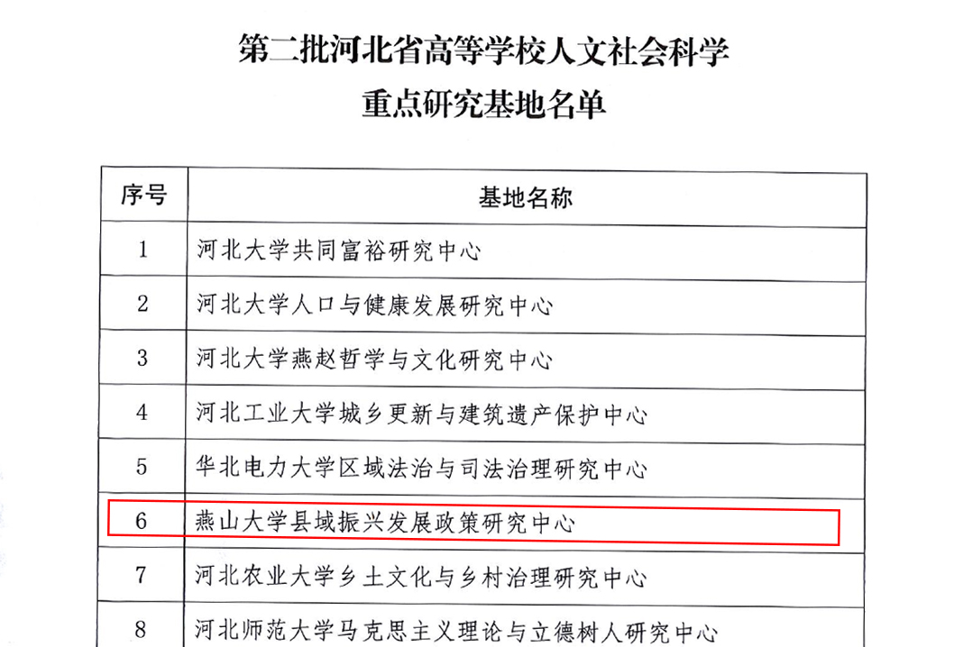 燕山大学新增1个省高校人文社会科学重点研究基地
