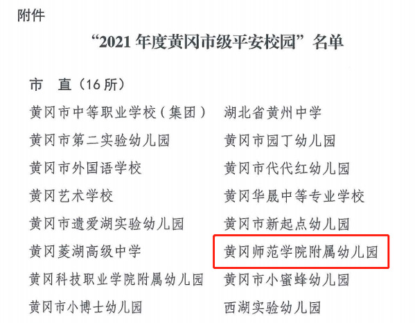 校附属幼儿园被评为“2021年度市级平安校园”