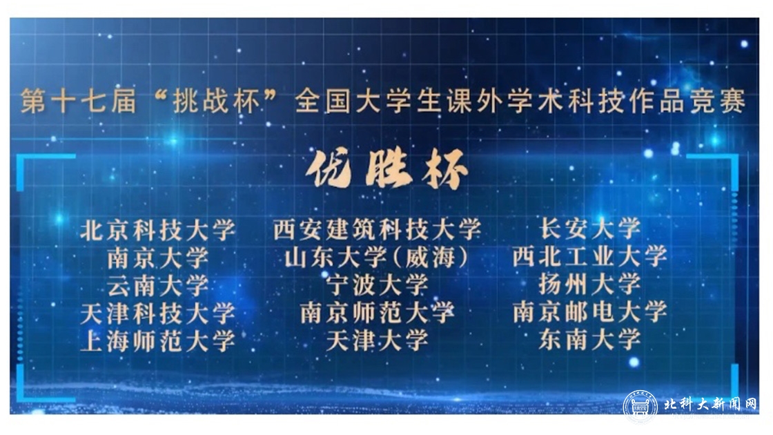 我校捧得“挑战杯”全国科技竞赛“优胜杯”