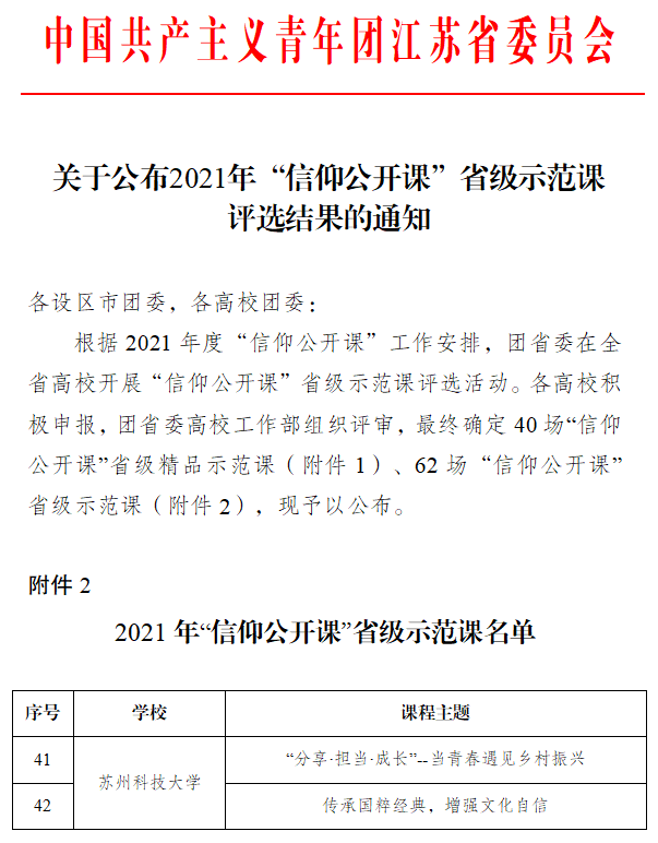 我校两门课程获评2021年“信仰公开课”省级示范课