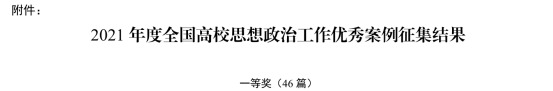 【喜 报】我校辅导员荣获2021年度全国高校思想政治工作优秀案例一等奖