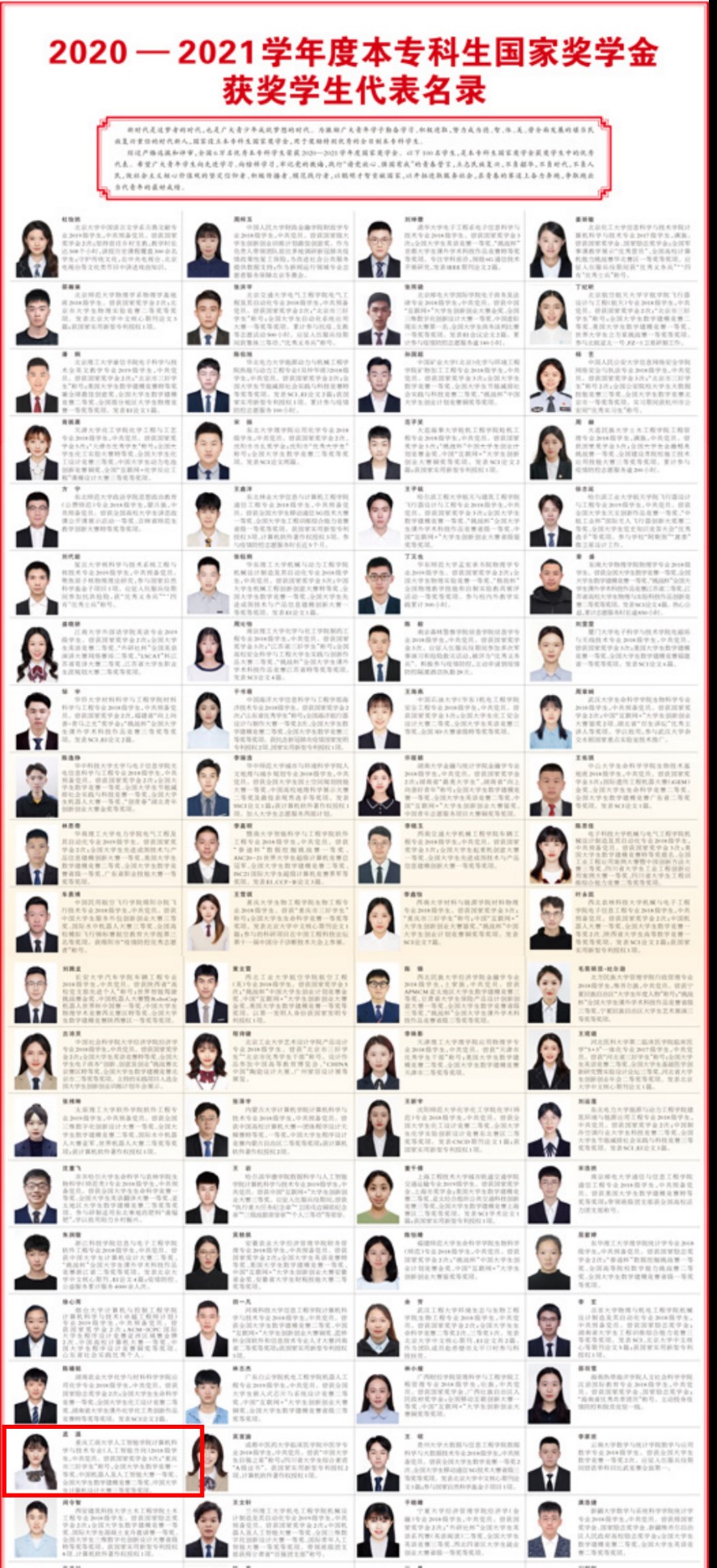 喜讯！我校学生孟滇入选《人民日报》2020—2021学年度本专科生国家奖学金获奖学生代表名录