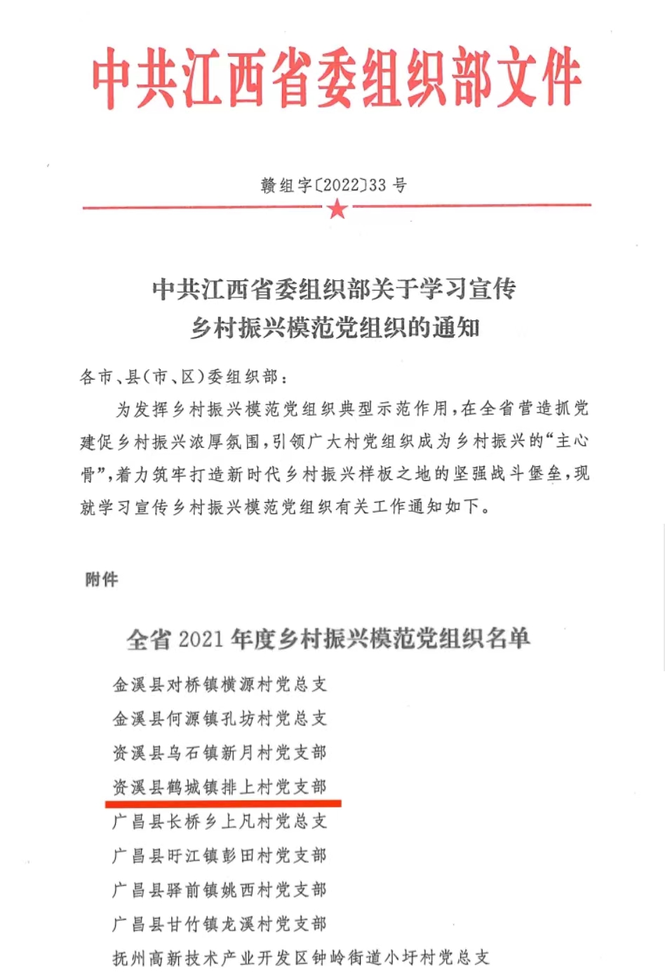 学校驻村点排上村荣获全省乡村振兴模范党组织称号