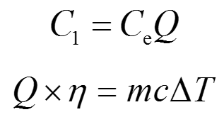 我校张洁教授团队在《Journal of Cleaner Production》发表文章