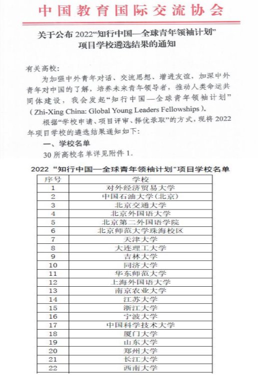 我校首次入选“知行中国—全球青年领袖计划”项目学校