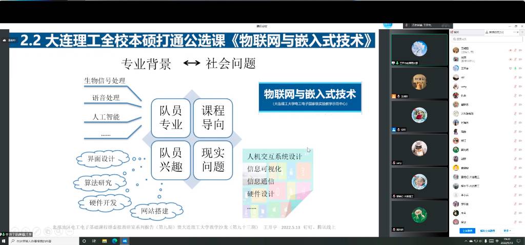 第九十三期教学沙龙研讨教学创新及优秀教学案例设计问题