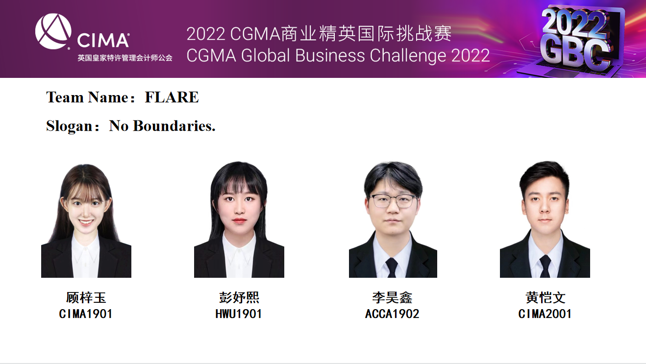 祝贺天财学子获得“CGMA 2022商业精英国际挑战赛”华北区决赛冠军