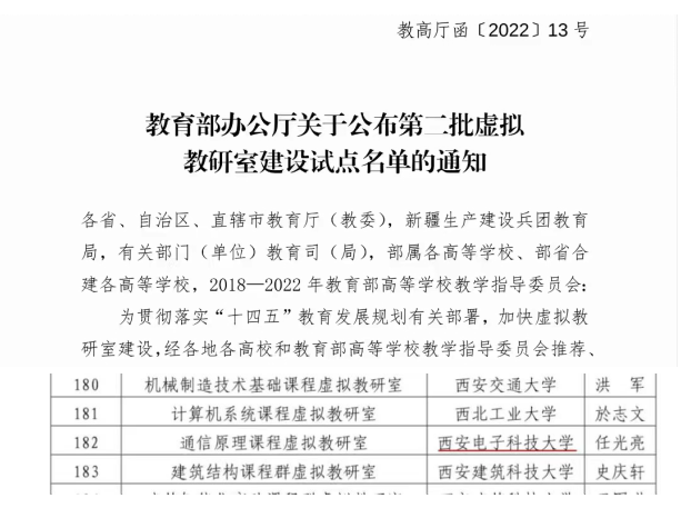 西电通信原理课程虚拟教研室入选教育部第二批建设试点名单