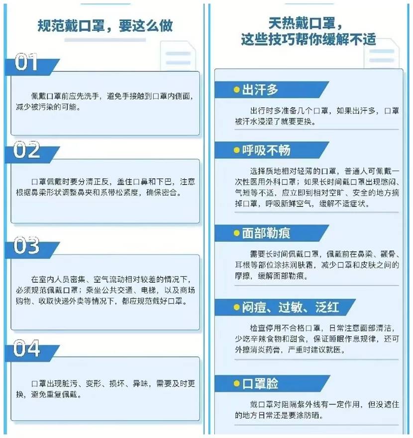 战“疫”·工具箱 | 天热戴口罩，这些防疫知识要知道