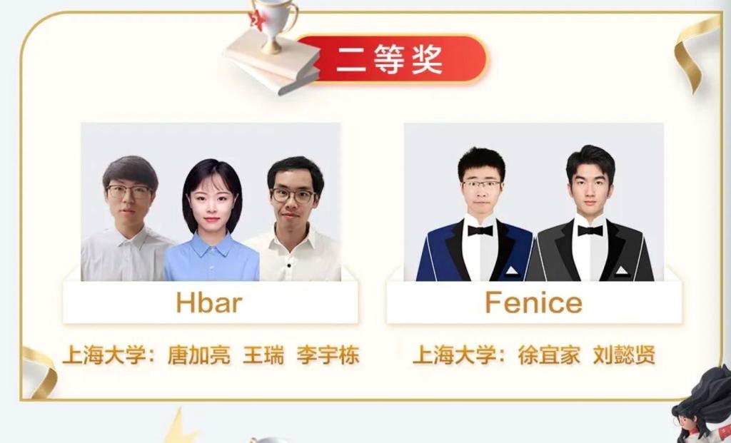 量子科技之花绽放：理学院团队喜获量子计算黑客松大赛二等奖