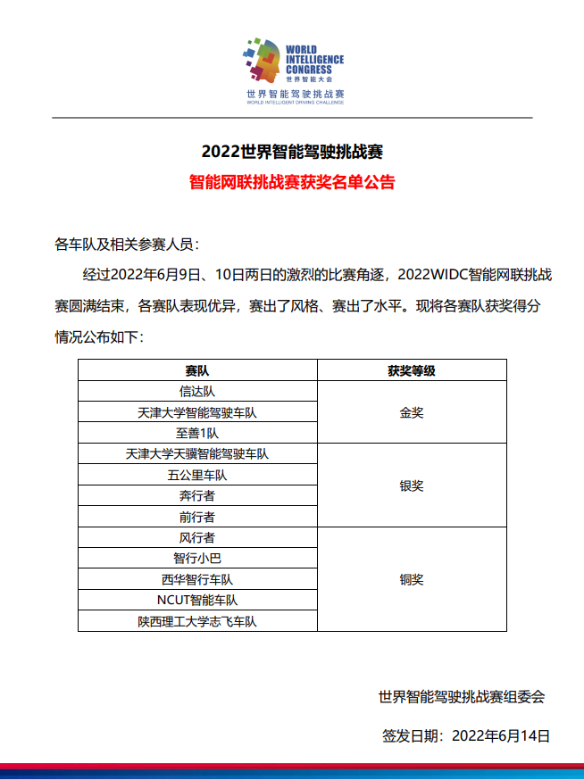 我校师生在2022世界智能驾驶挑战赛中获奖