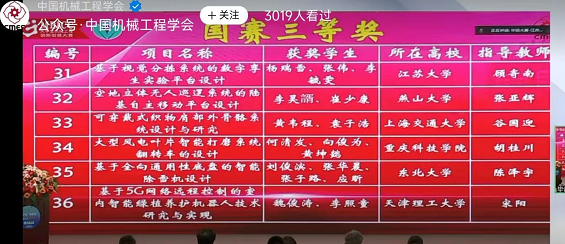 我校学生在中国机械行业卓越工程师联盟第五届“恒星杯”毕业设计大赛中再获佳绩