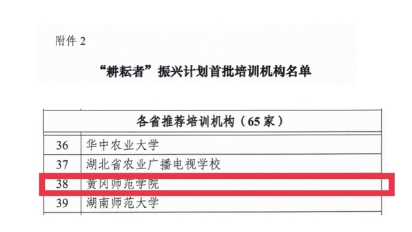 我校获批2022年“耕耘者”计划首批培训机构