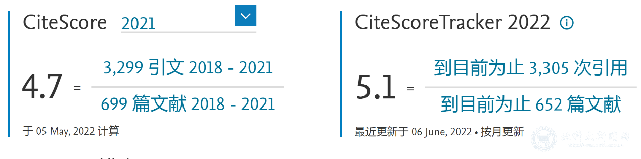 我校主办的《矿物冶金与材料学报（英文版）》学术影响力再攀新高
