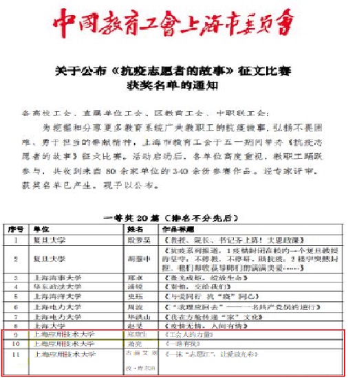 我校教职工荣获市教育系统《抗疫志愿者的故事》征文三项一等奖