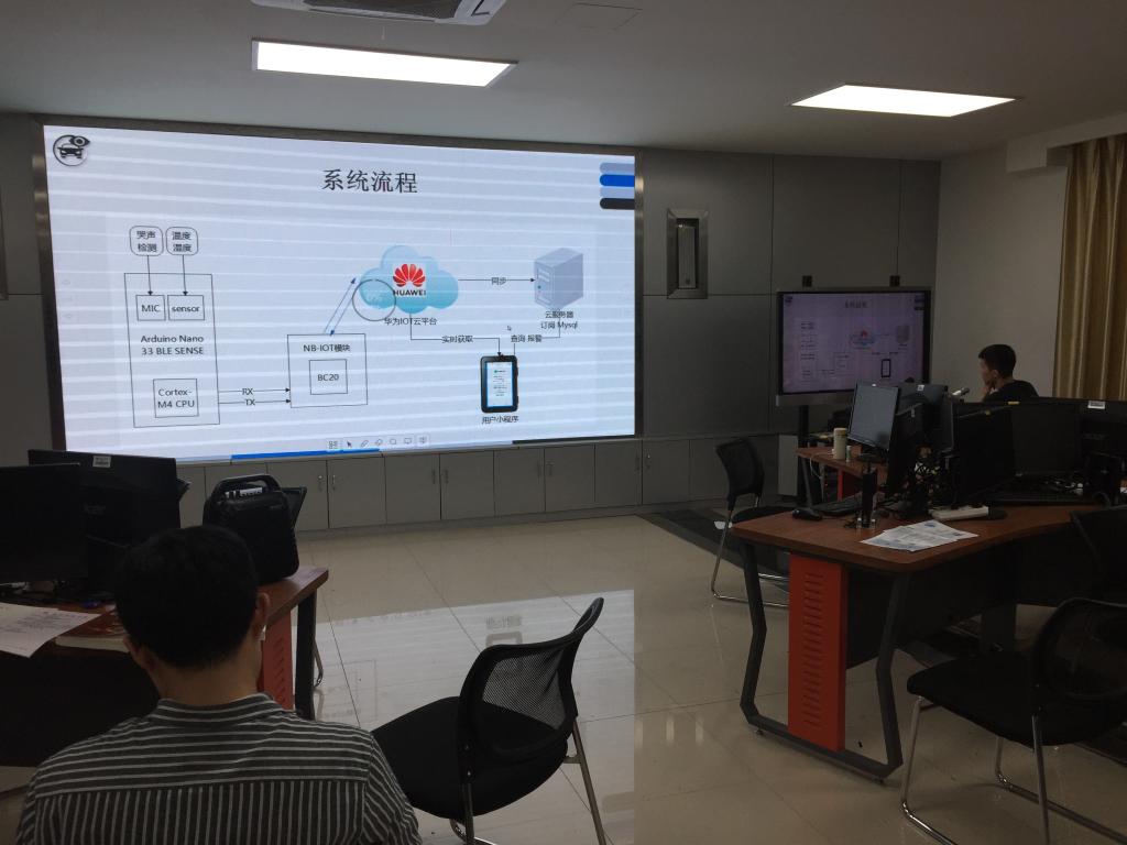 我校学生在2022年中国大学生计算机设计大赛重庆市级赛中荣获佳绩